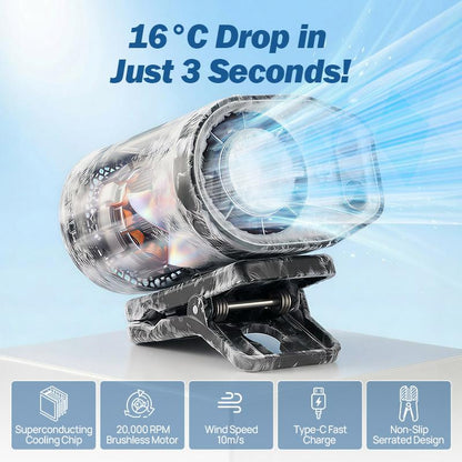 Vortek® Clip On Air Conditioner Fan