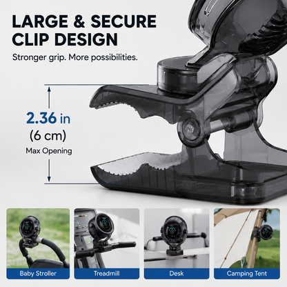 Vortek® Clip On Air Conditioner Fan