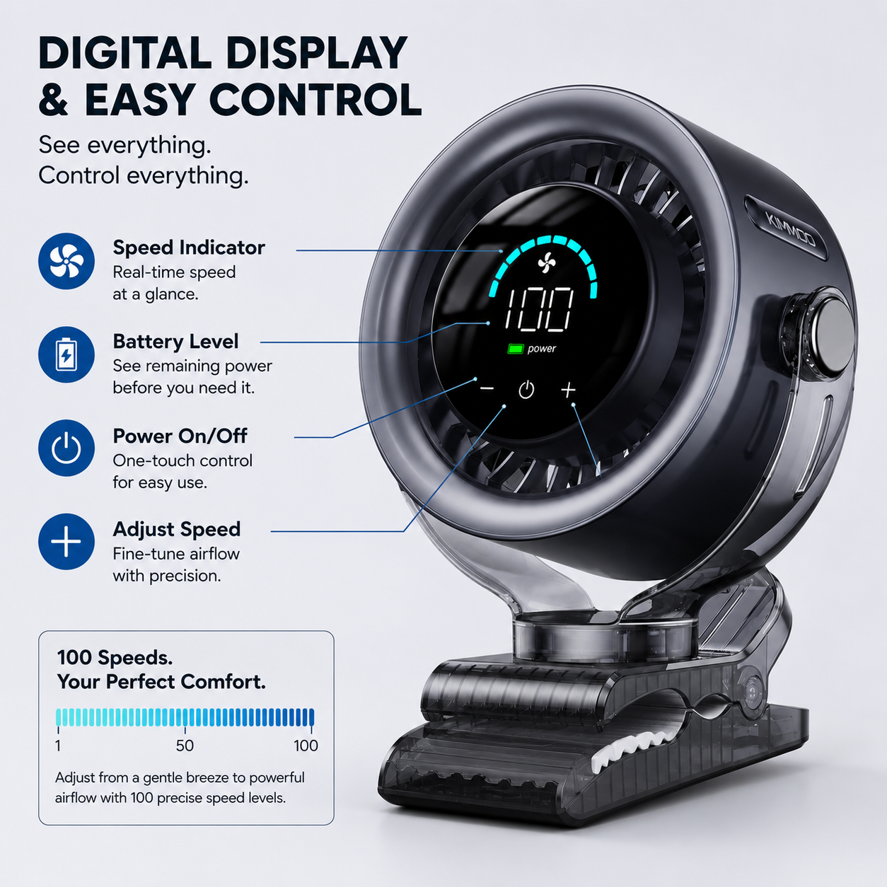 Vortek® Clip On Air Conditioner Fan