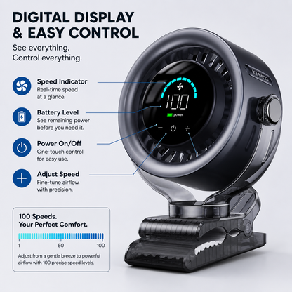 Vortek® Clip On Air Conditioner Fan